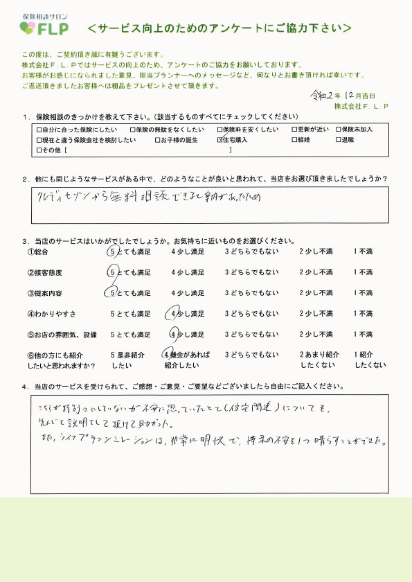 30代 / 男性