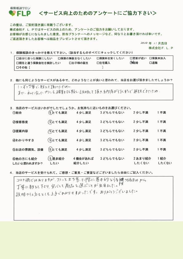 20代 / 女性