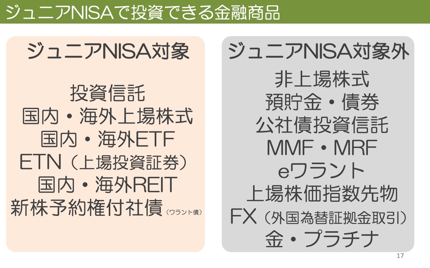 ジュニアNISAで投資できる金融商品