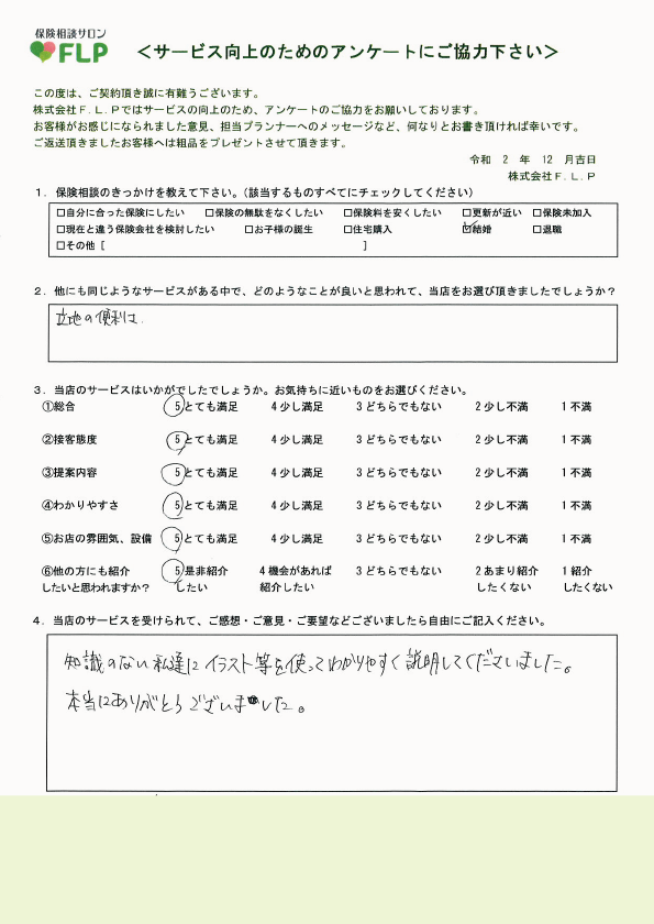 30代 / 女性