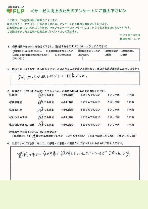 60代 / 男性