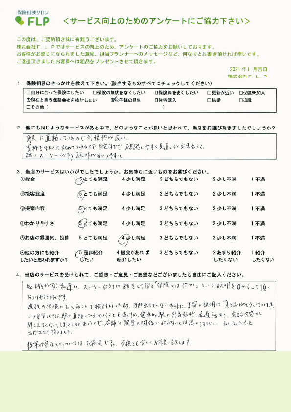 30代 / 男性