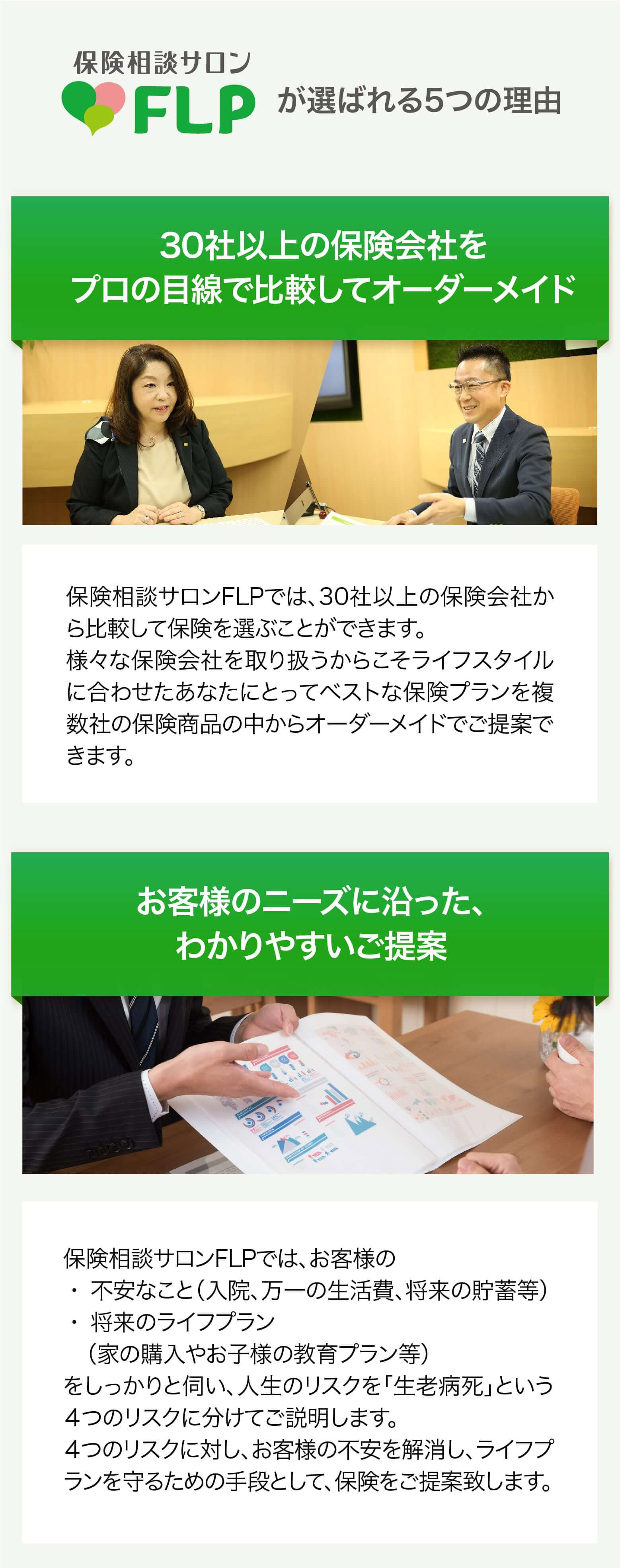 保険相談サロンFLPが選ばれる5つの理由①