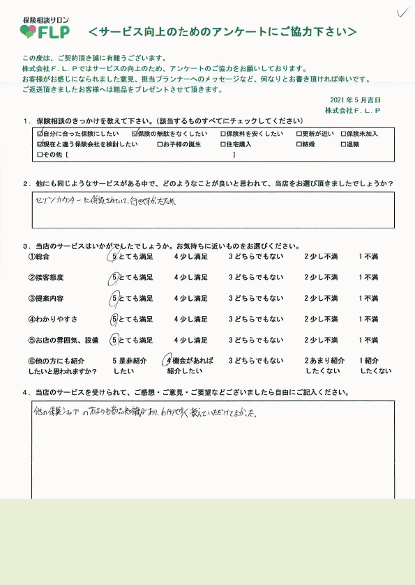 20代/男性