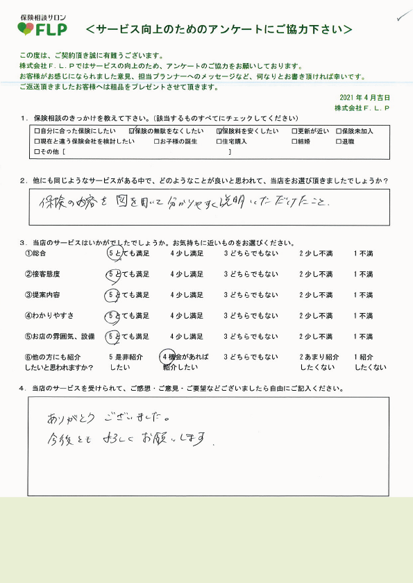 30代/男性