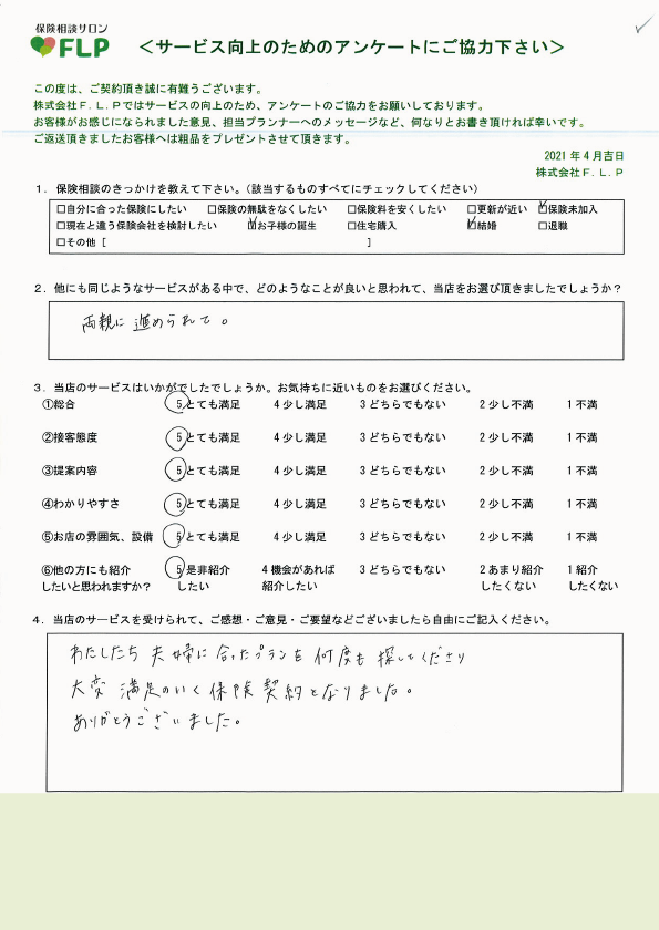 20代/男性