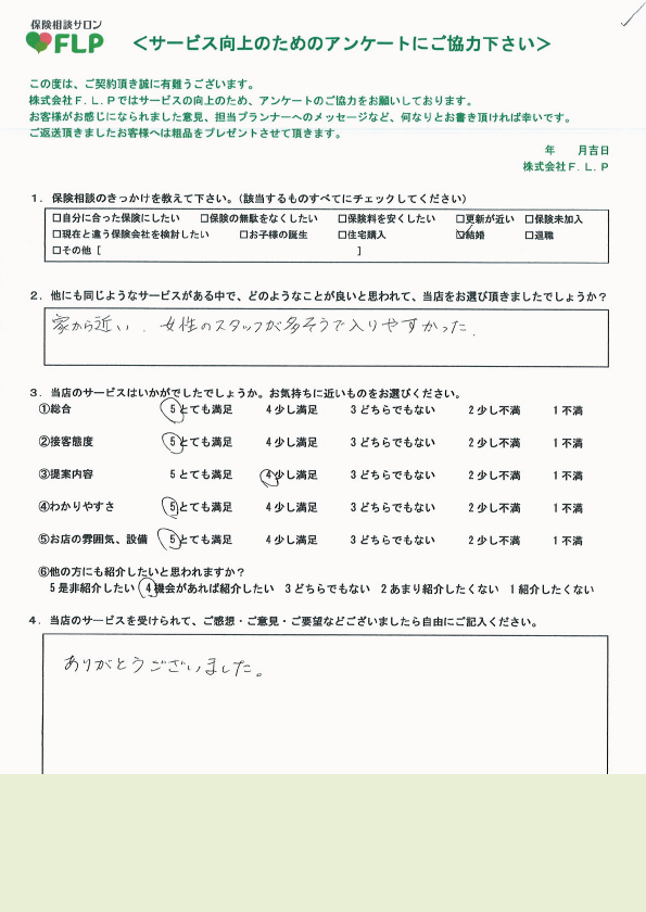 30代/女性