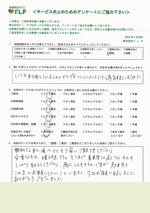 30代/女性