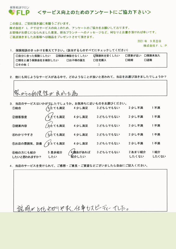 40代/男性