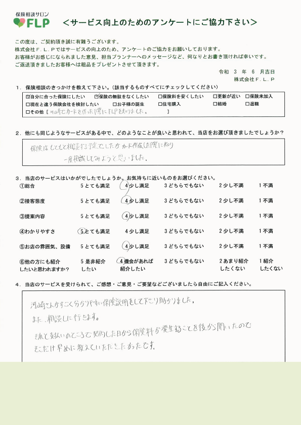 20代/男性