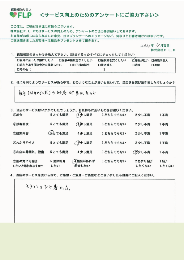 50代/男性