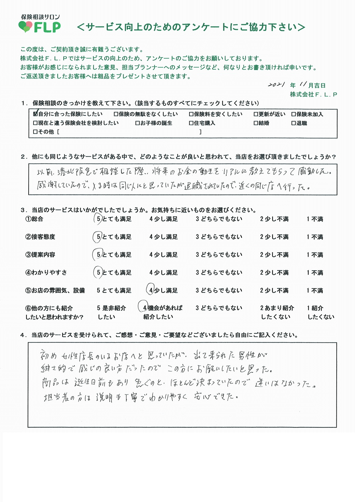 50代 /男性