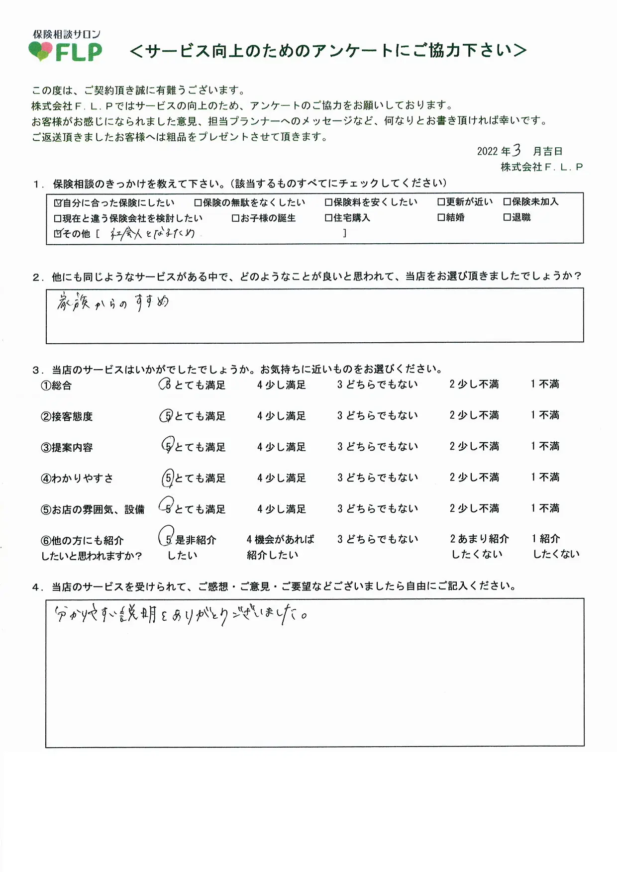 20代 / 女性