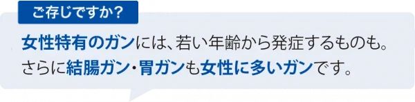 女性がん発症について説明