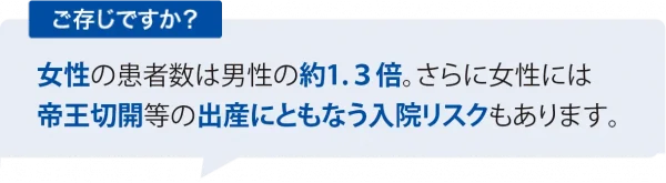 女性入院リスクについて