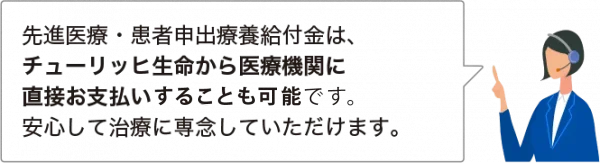 先進医療、患者申出療養給付金についての説明図