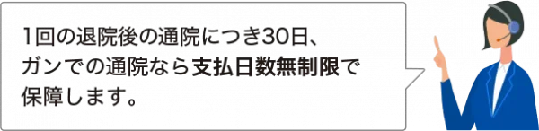 ガン通院無制限説明図