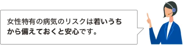 女性特有の病気アナウンス