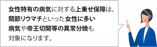 女性疾病に備えるアナウンス