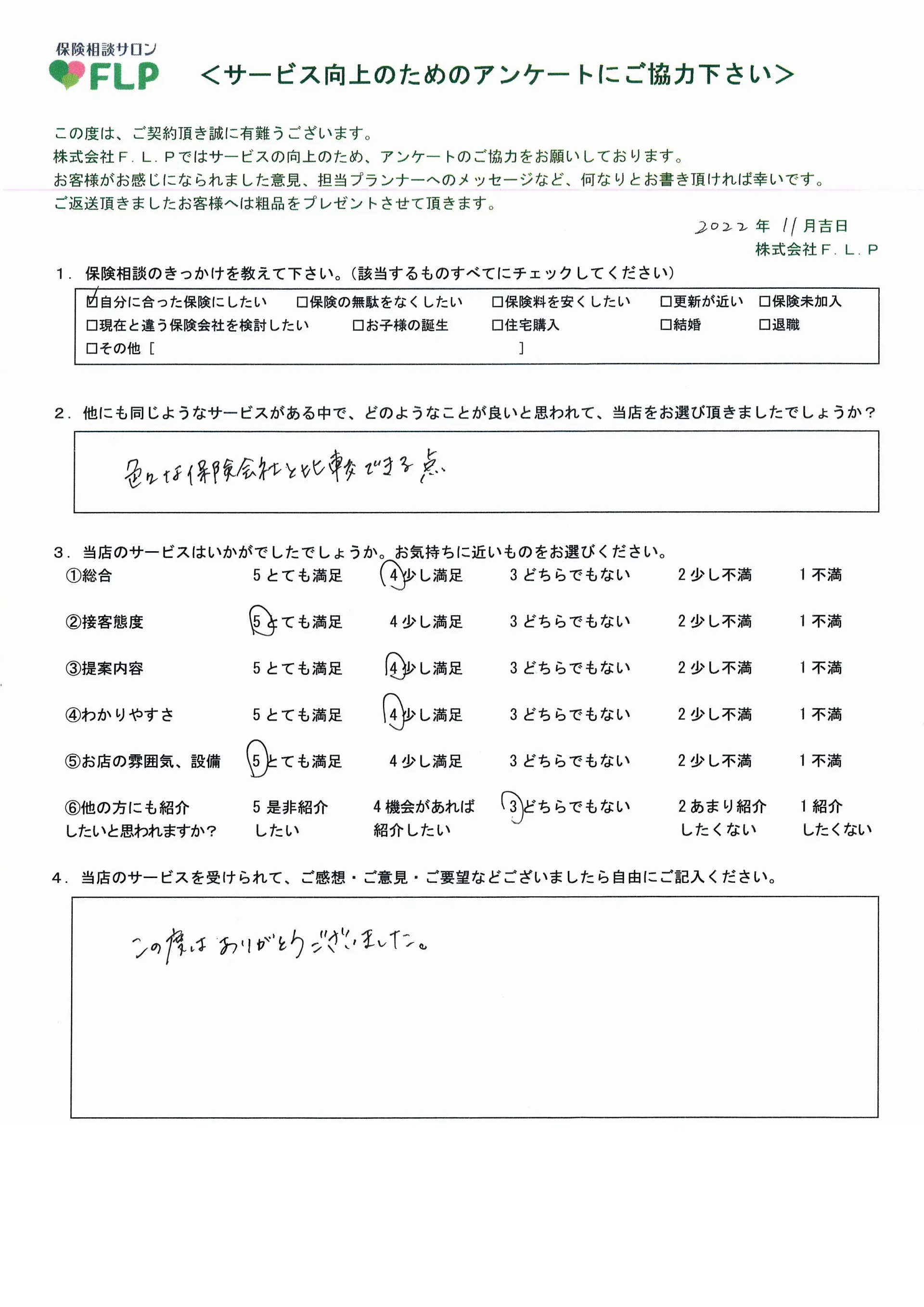 20代/女性