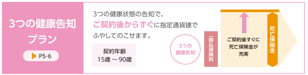 ふるはーとJロードグローバルⅢ 3つの告知プラン